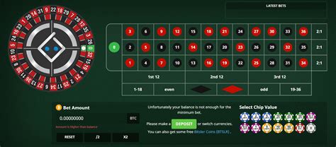 reseña bitsler|Bitsler Casino .
